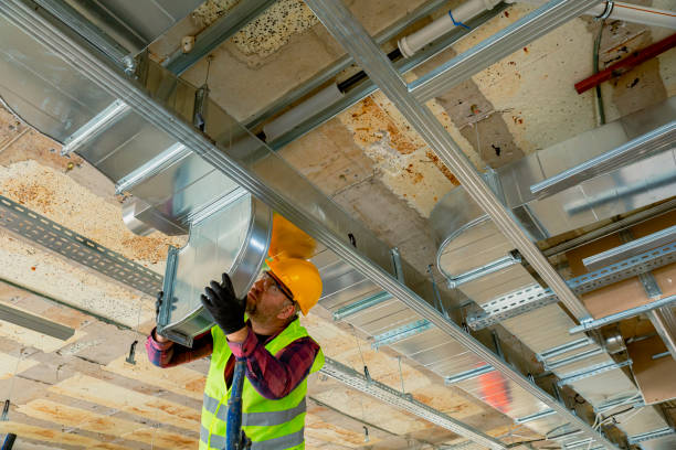 Best HVAC Financing and Leasing in Meade, KS